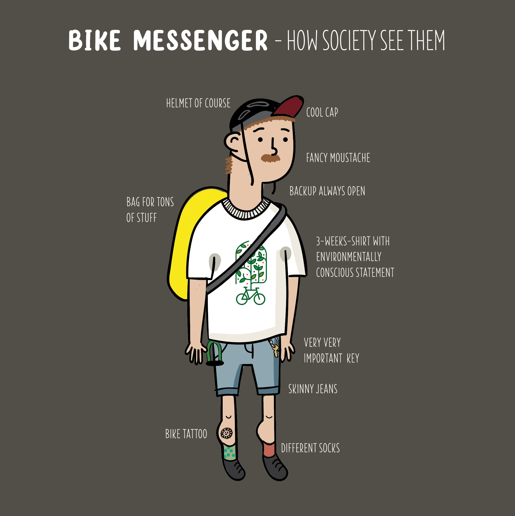 bikemessenger_nadjabarth